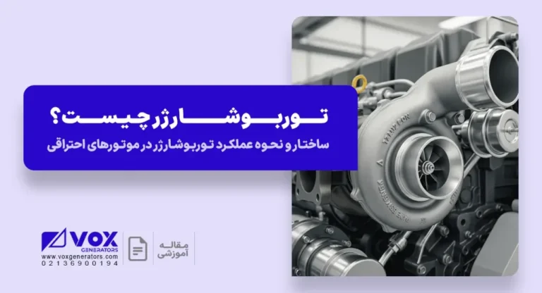 Turbocharger