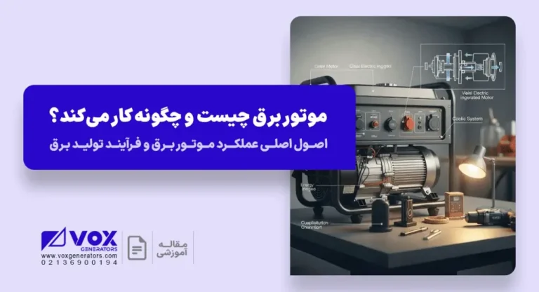 Whats-Portable-Generators
