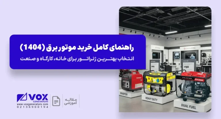 Portable-Generators-Purchase-Guide