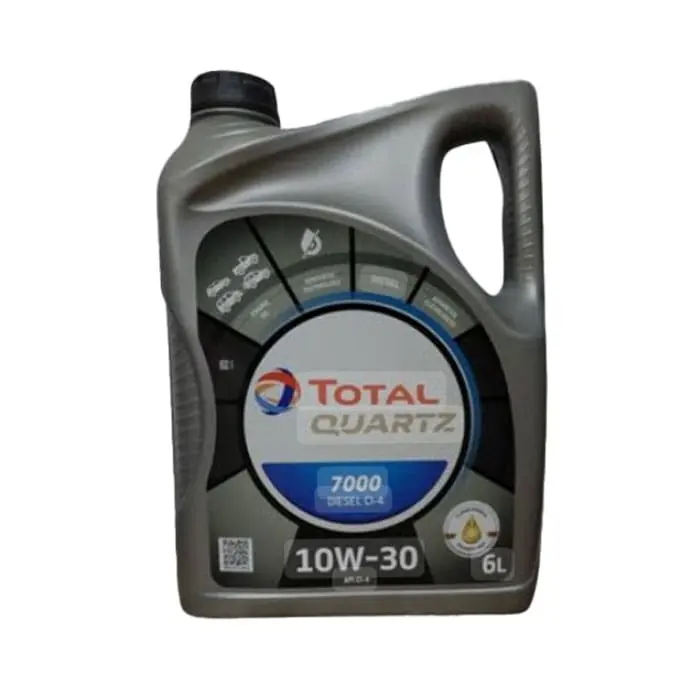 Best Motor Oil 1 Best-Motor-Oil-1