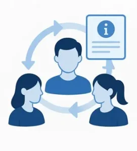 Share-Information